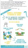 « Notre vallée en santé » –  Samedi 6 septembre à Quillan